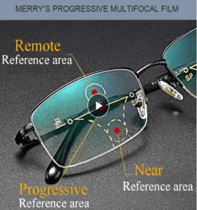 Progressive Multifocus Reading Glasses